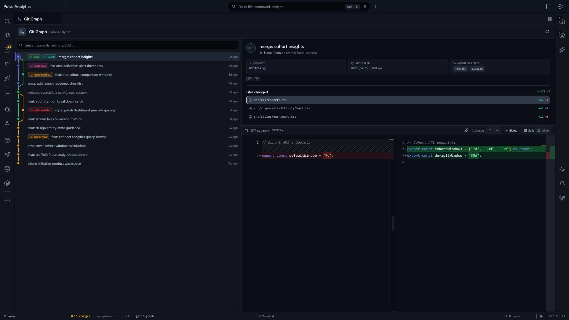 Flame Git graph showing worktree branch history, commit lanes, changed files, and a selected code diff.